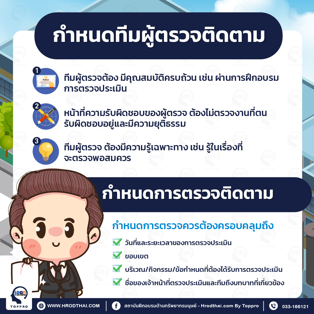 กำหนดทีมผู้ตรวจติดตาม