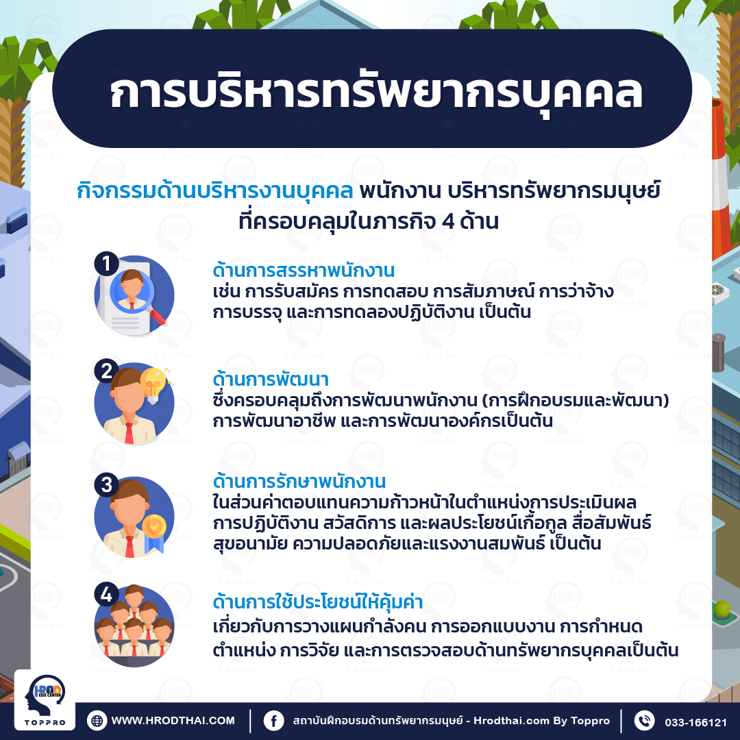 การบริหารทรัพยากรบุคคล