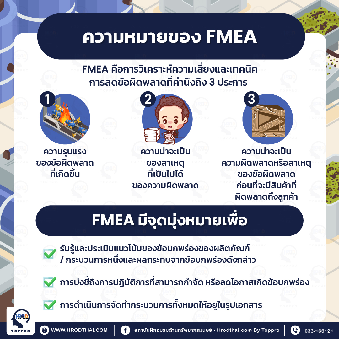 การวิเคราะห์ข้อบกพร่องและผลกระทบ (Failure Mode and Effects Analysis: FMEA) คืออะไร