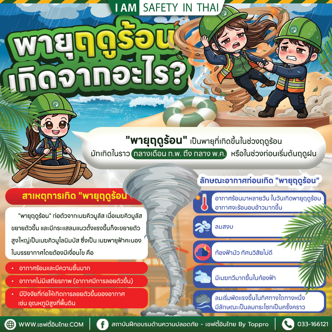 พายุฤดูร้อนเกิดจากอะไร