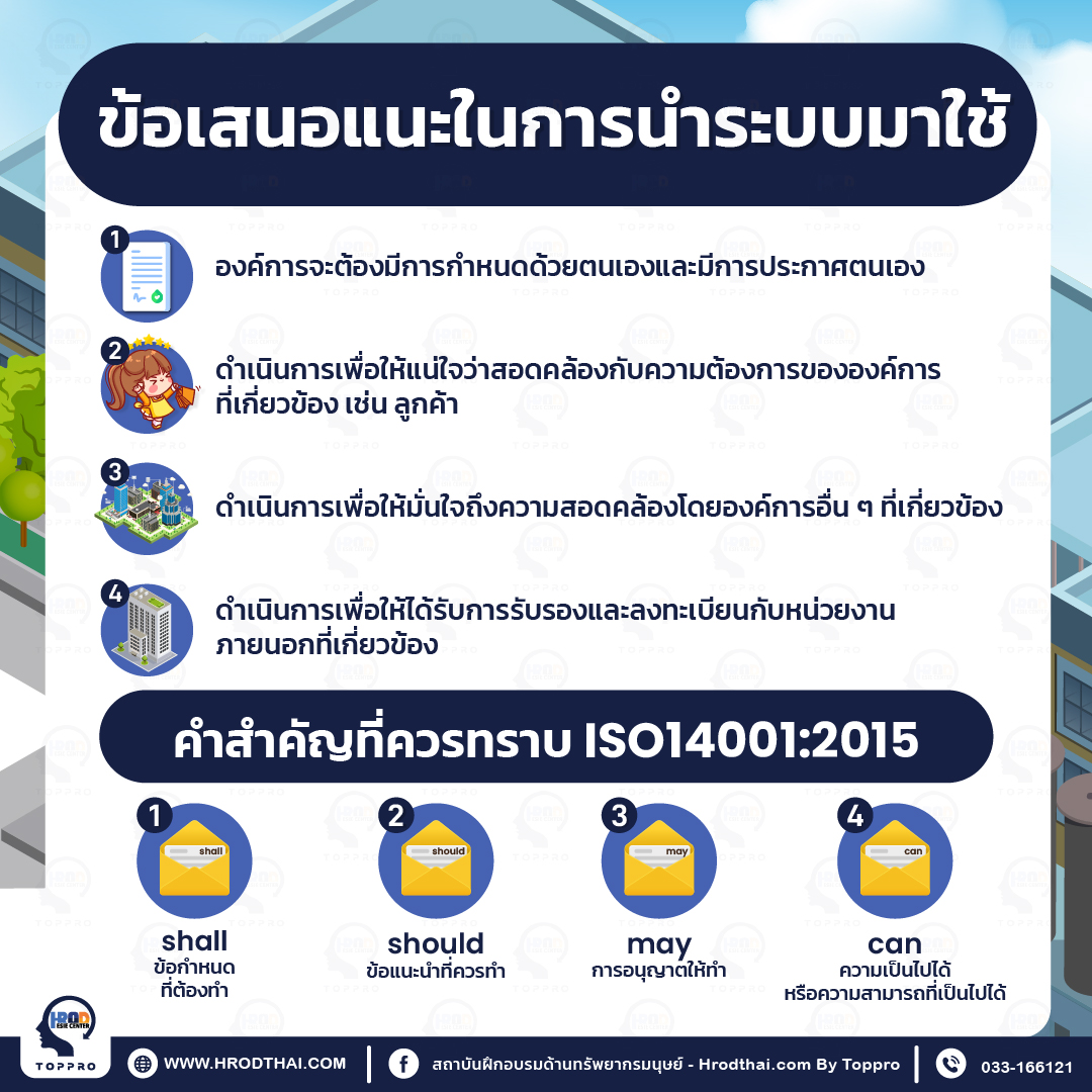 ข้อเสนอแนะในการนำมาตรฐาน ISO 14001:2015 มาใช้