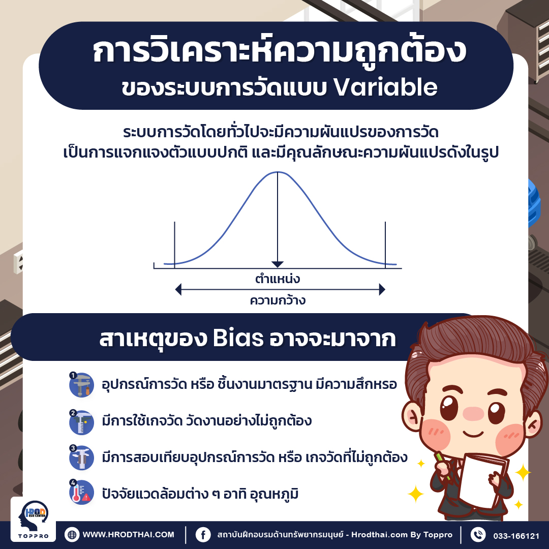 การวิเคราะห์ความถูกต้องของระบบการวัดแบบ Variable