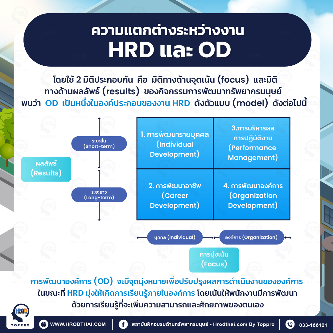 ความแตกต่างระหว่างงาน HRD และ OD