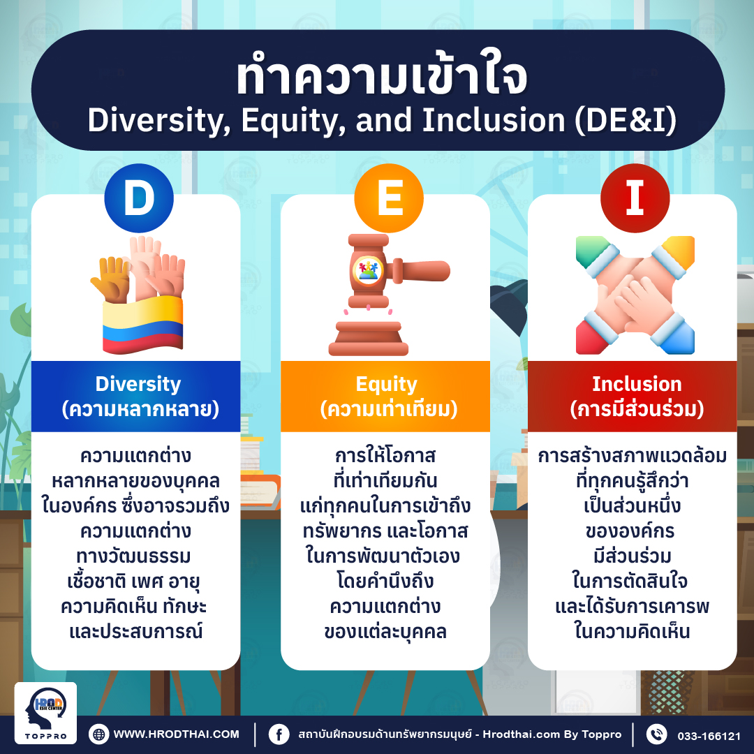 ทำความเข้าใจ Diversity, Equity, and Inclusion (DE&I) สู่ความหลากหลายที่เป็นธรรมและเท่าเทียม