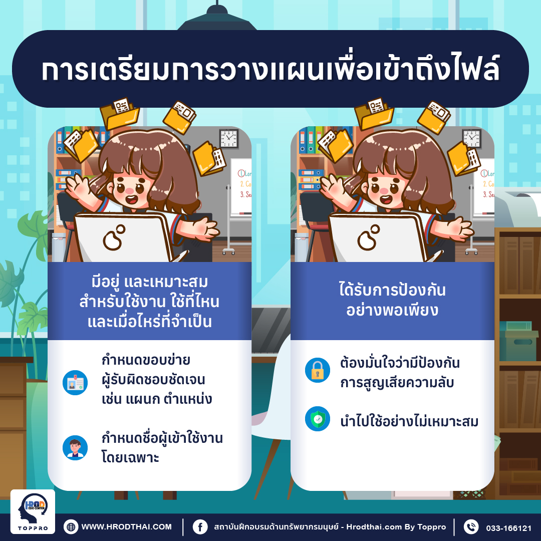 การเตรียมการวางแผนเพื่อเข้าถึงไฟล์