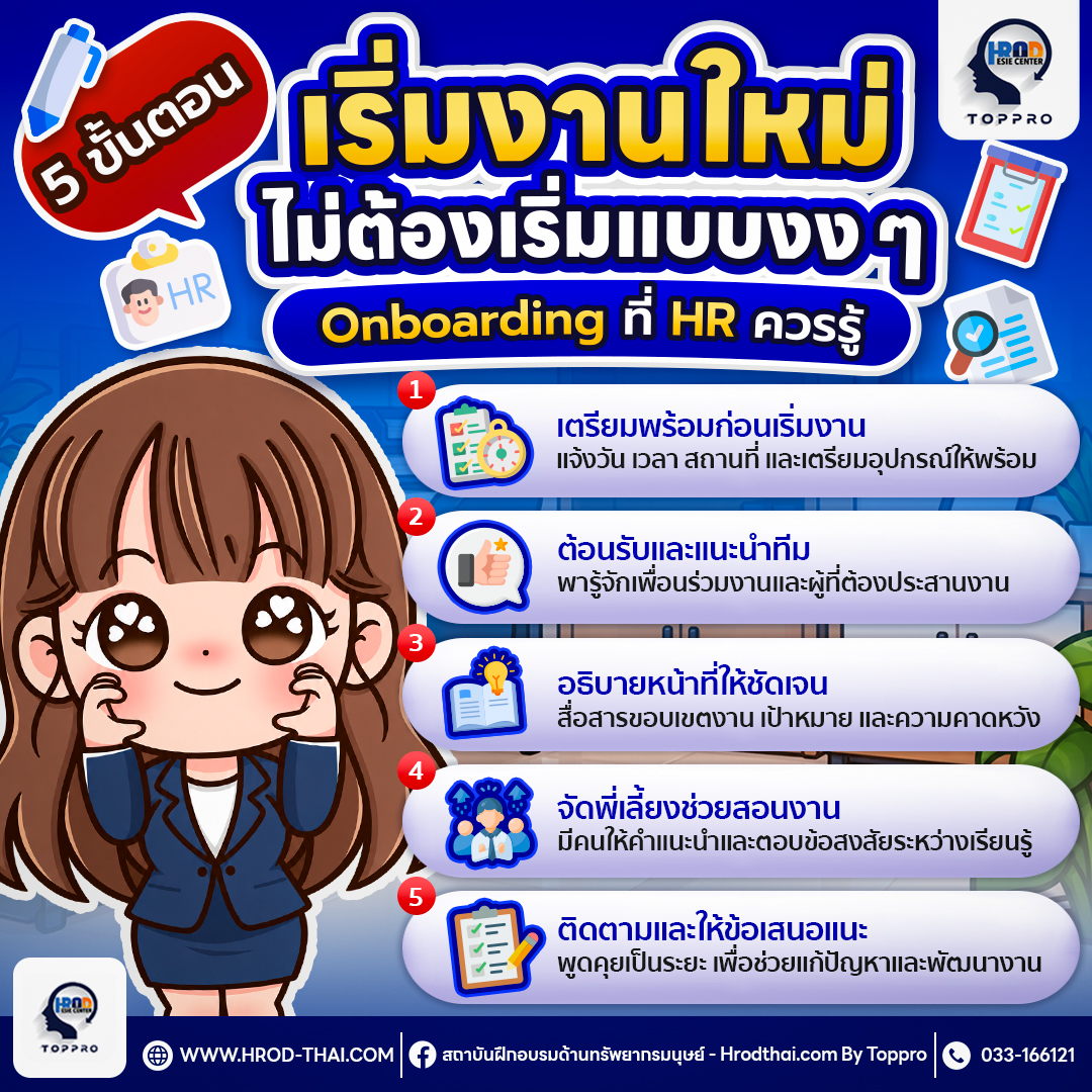 5 ขั้นตอน Onboarding พนักงานใหม่ที่ HR ควรรู้ เพื่อช่วยให้พนักงานเริ่มงานอย่างมั่นใจและปรับตัวเข้ากับองค์กรได้อย่างราบรื่น