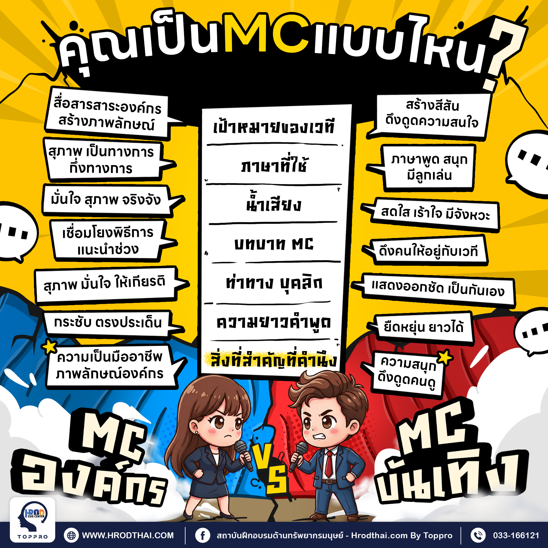 คุณเป็น MC แบบไหน