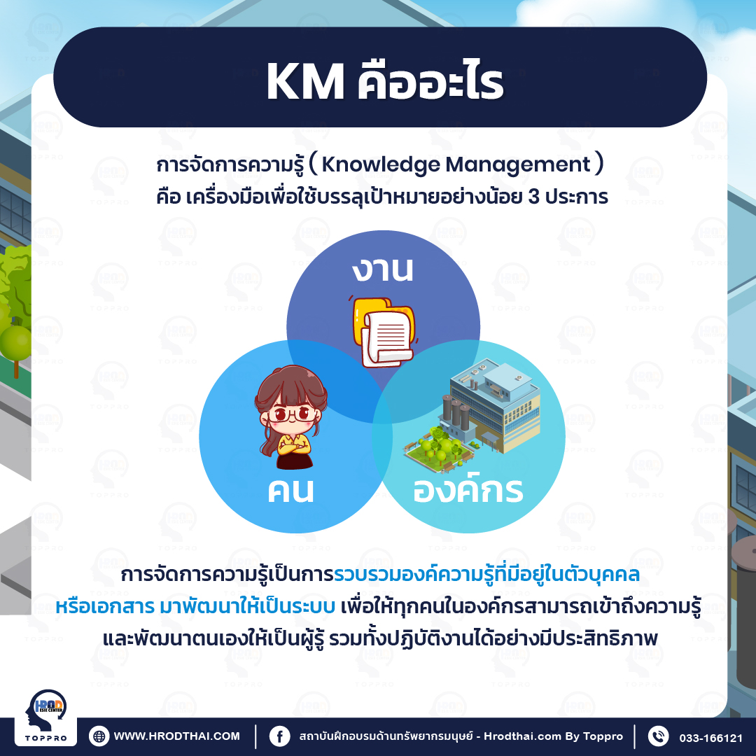 KM คืออะไร