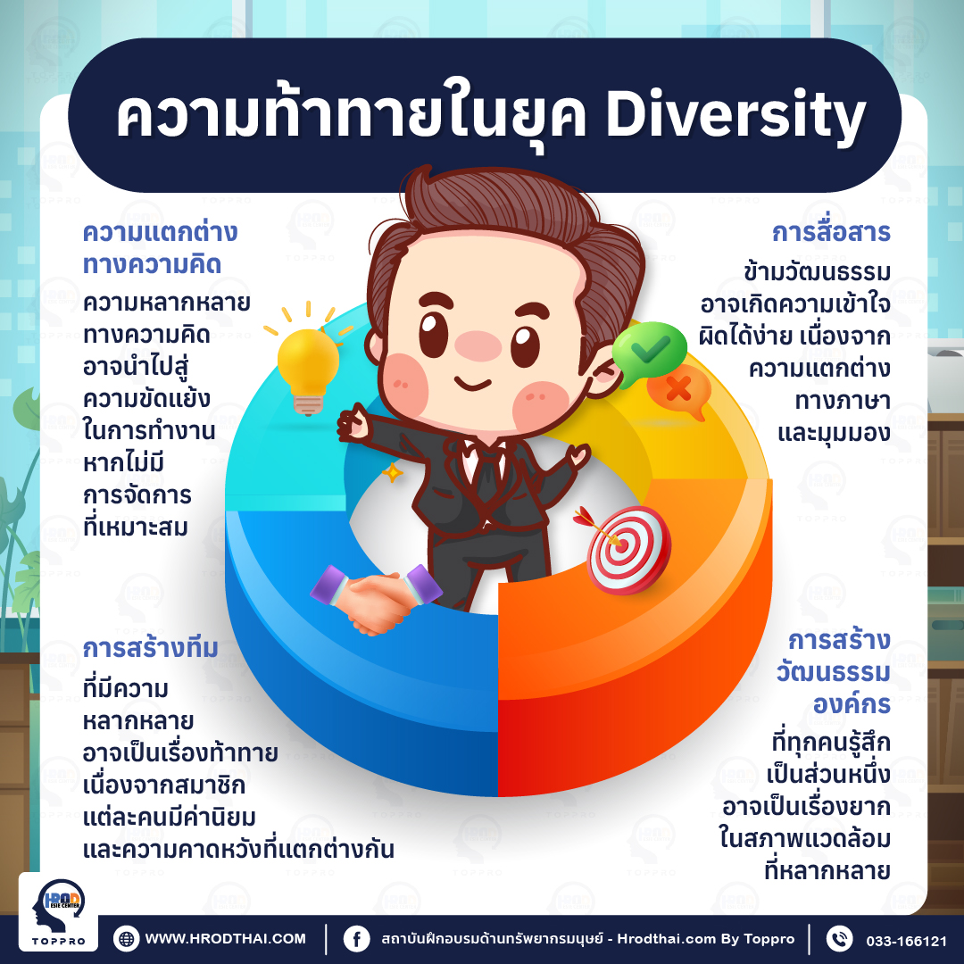 ความท้าทายในยุค Diversity