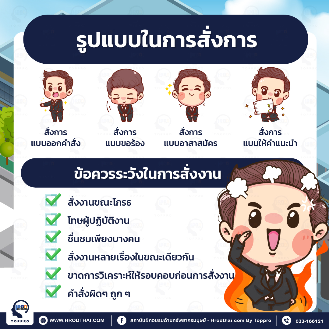 รูปแบบในการสั่งการ