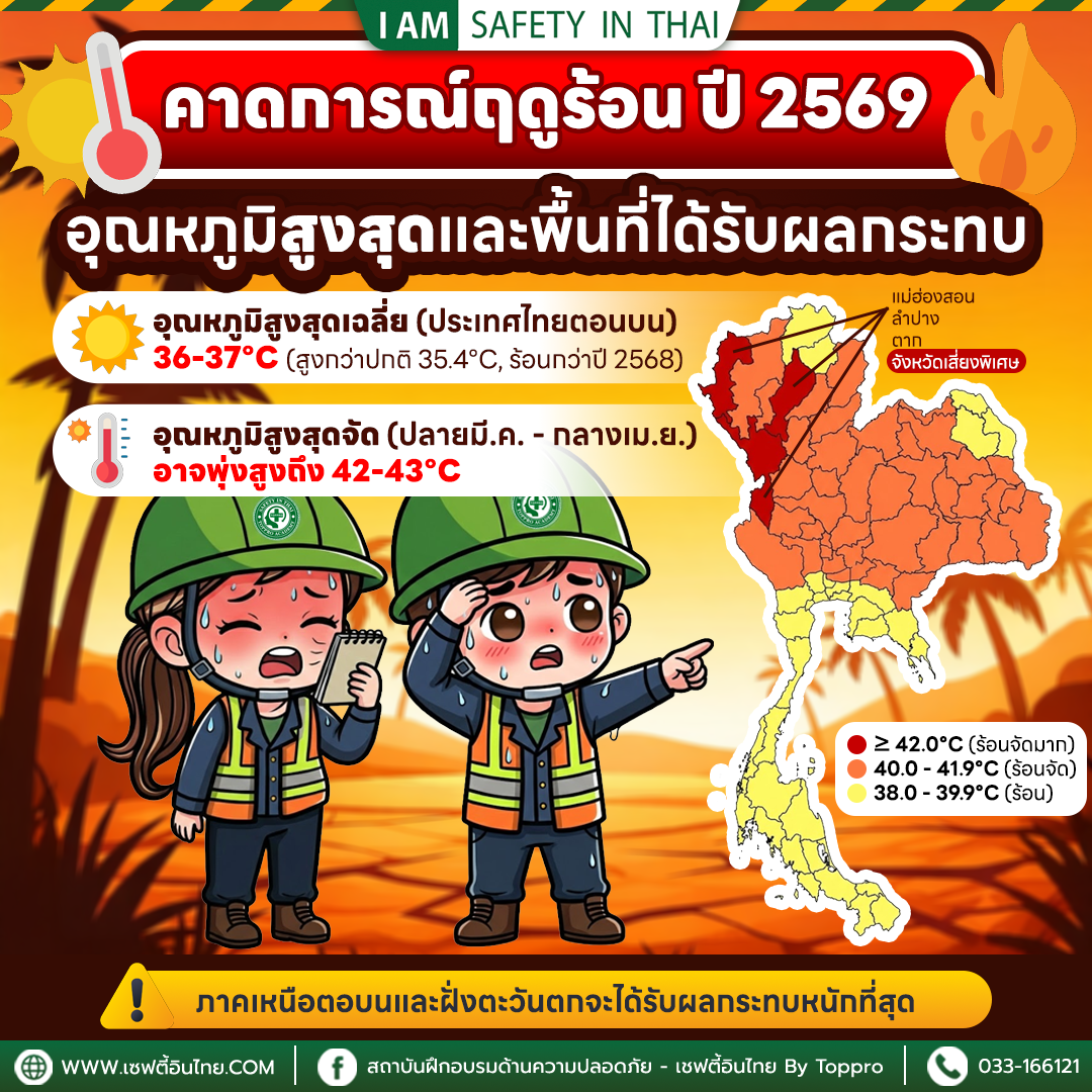 อุณหภูมิสูงสุดและพื้นที่ได้รับผลกระทบ