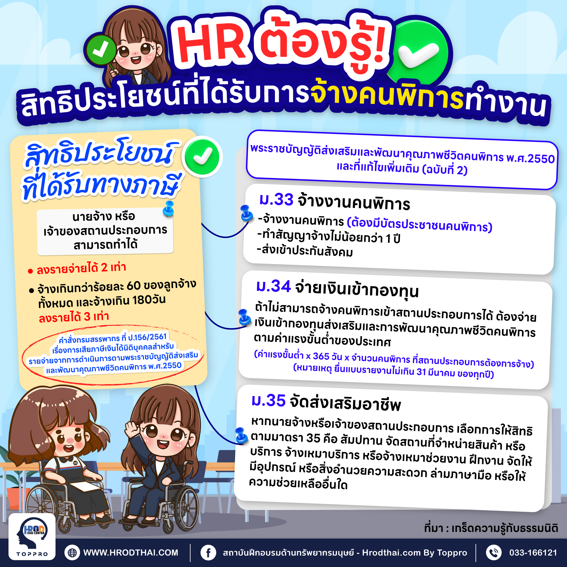 สิทธิ ประโยชน์ที่องค์กรได้รับเมื่อจ้างคนพิการ