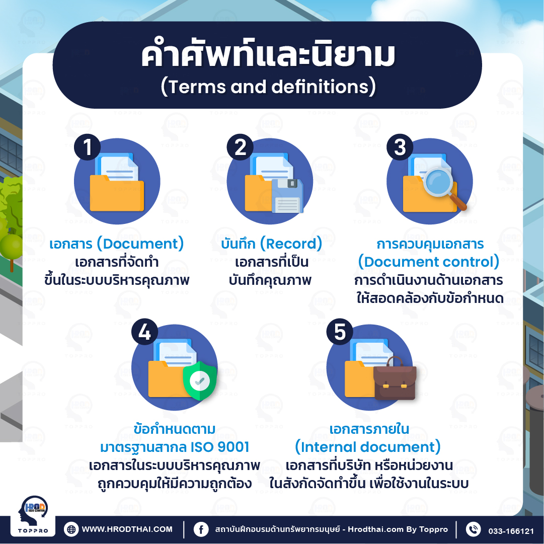 คำศัพท์และนิยาม (Terms and definitions)