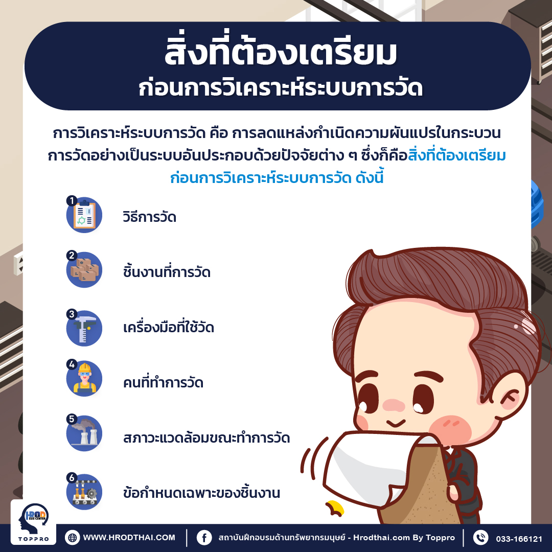 สิ่งที่ต้องเตรียมก่อนการวิเคราะห์ระบบการวัด