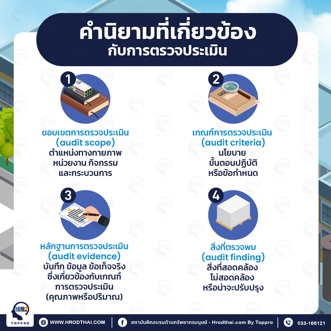 คำนิยามที่เกี่ยวข้องกับการตรวจประเมิน