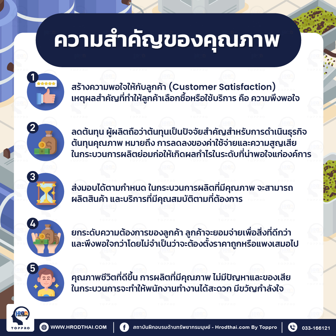 ความสำคัญของคุณภาพ