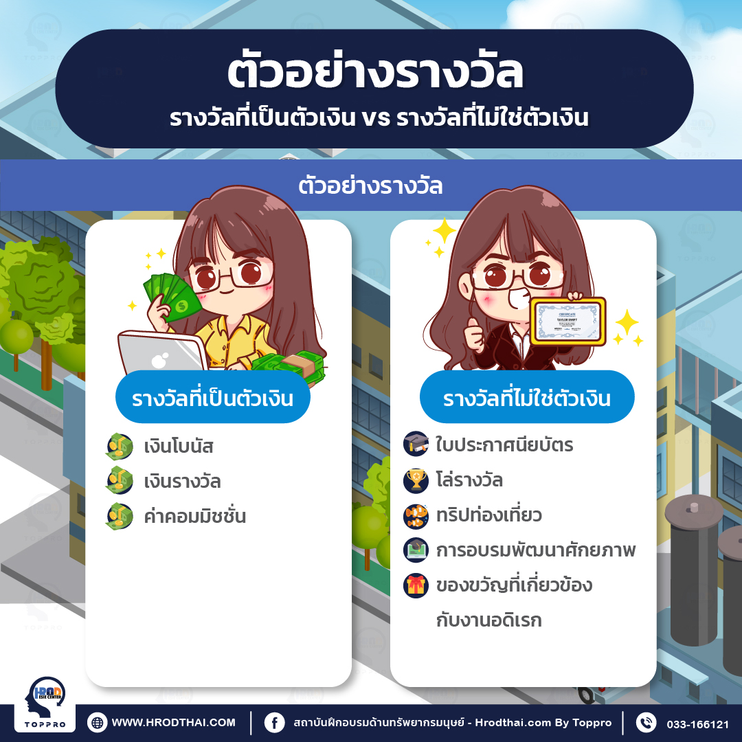 ตัวอย่างการให้รางวัล