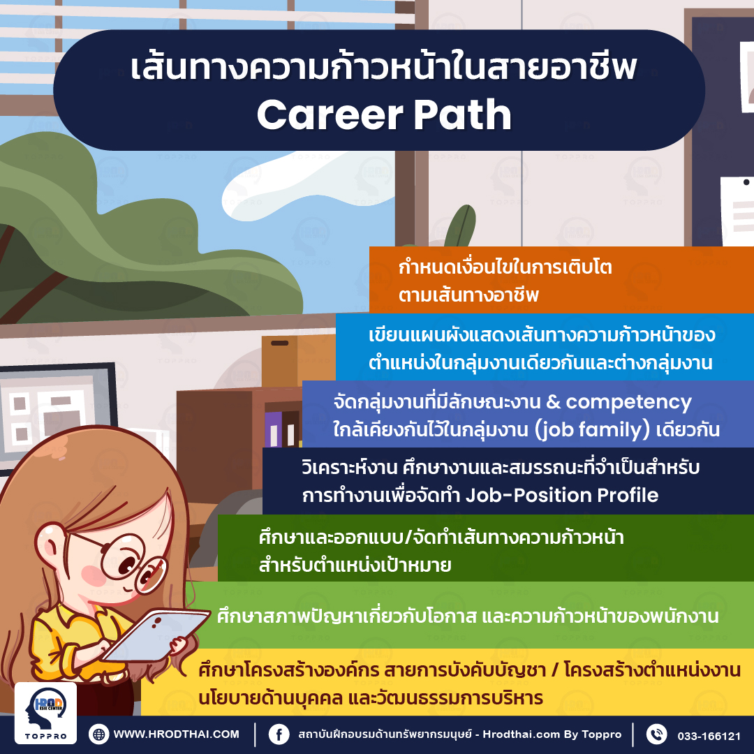 เส้นทางความก้าวหน้าในสายอาชีพ Career Path