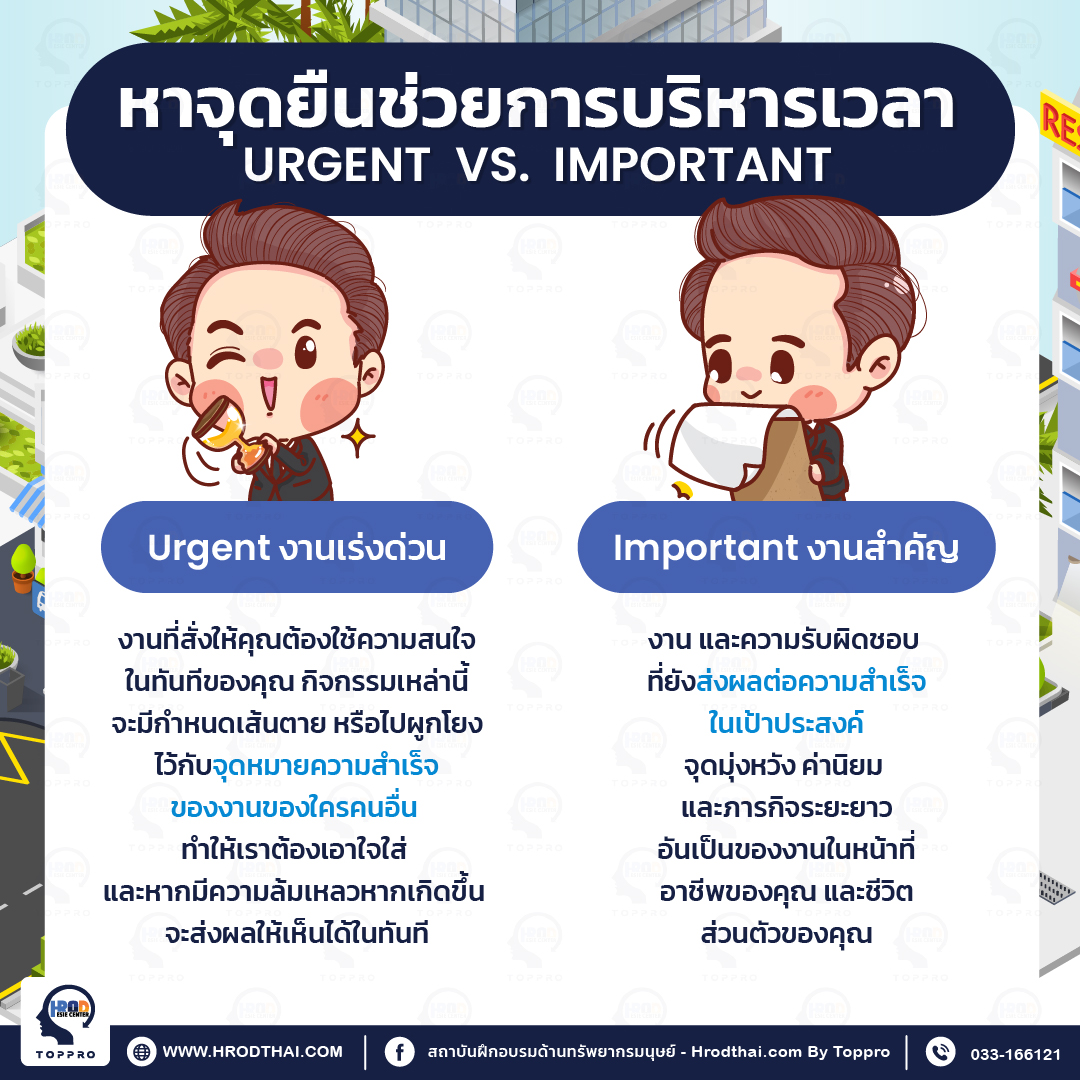 หาจุดยืนช่วยการบริหารเวลา URGENT VS. IMPORTANT