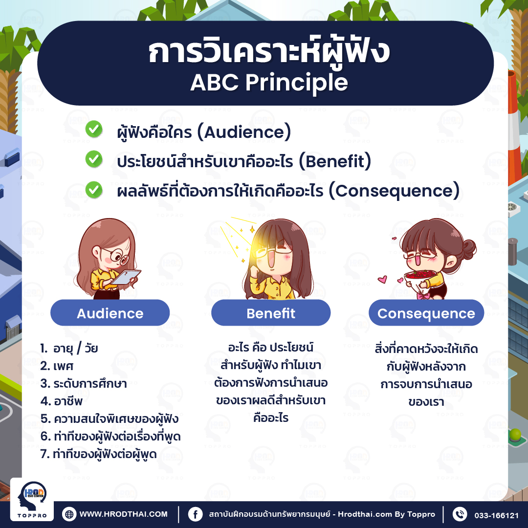 การวิเคราะห์ผู้ฟัง ABC Principle