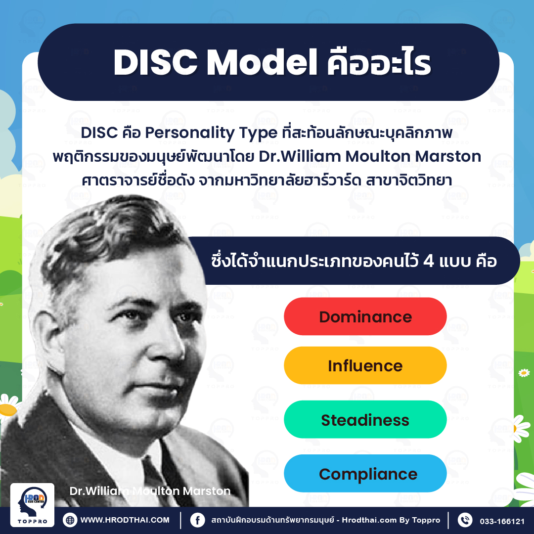 Disc model คืออะไร