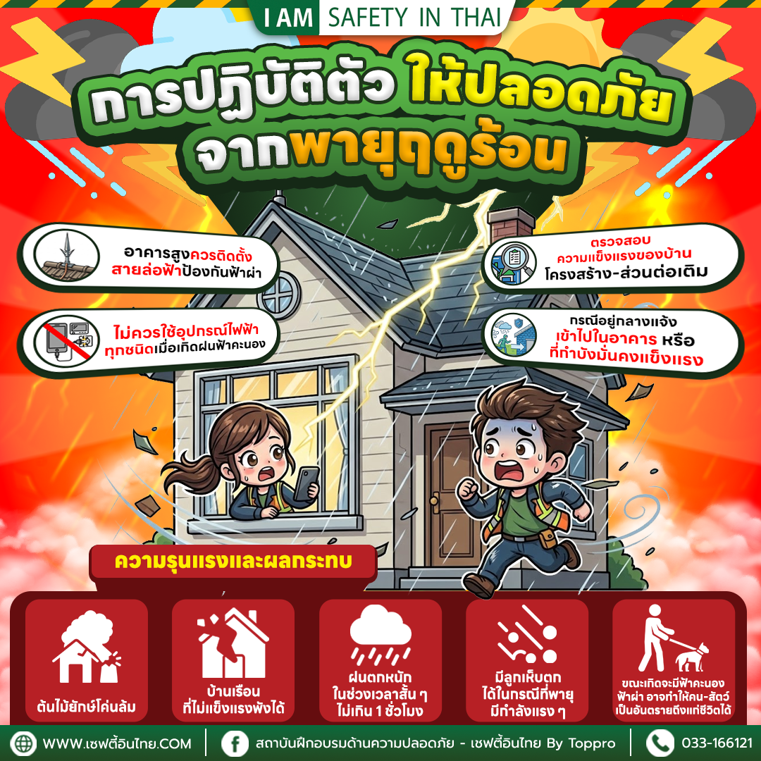 การปฏิบัติตัวให้ปลอดภัยจากพายุฤดูร้อน