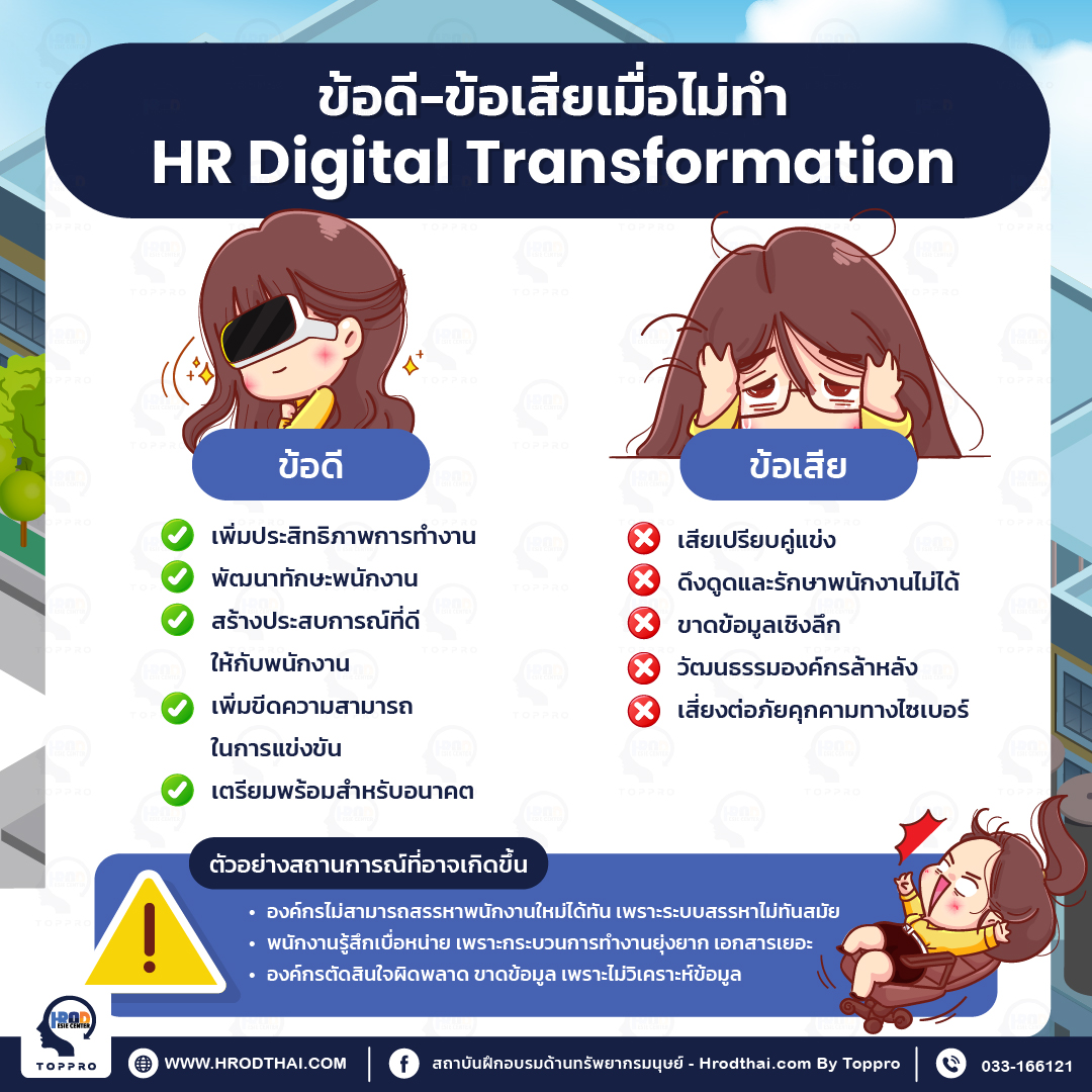 ข้อดีของการทำ HR Digital Transformation