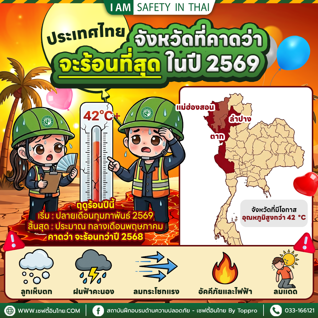 จังหวัดที่คาดว่าจะร้อนที่สุดในปี 2569