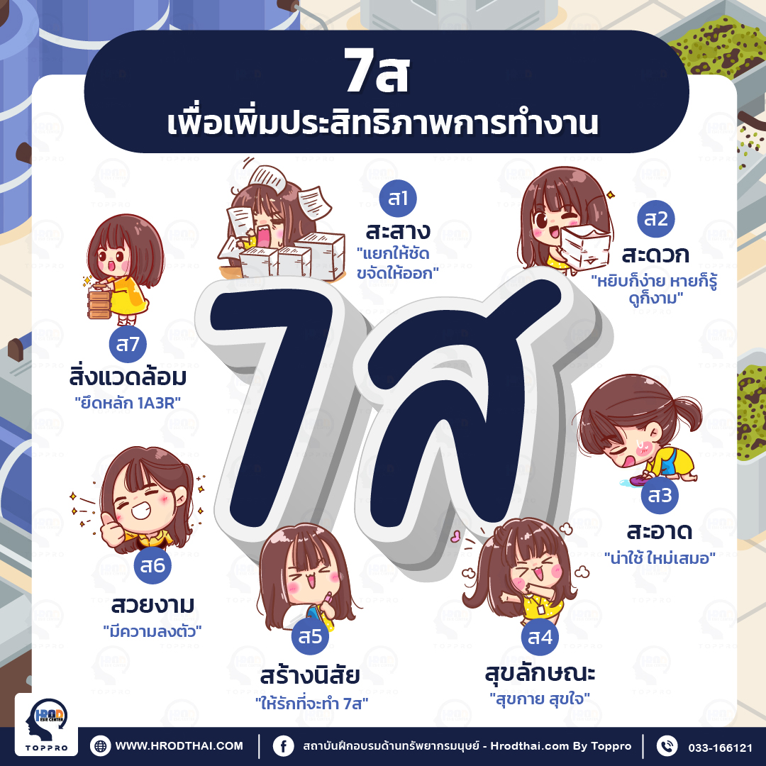  7ส เพื่อเพิ่มประสิทธิภาพการทำงาน