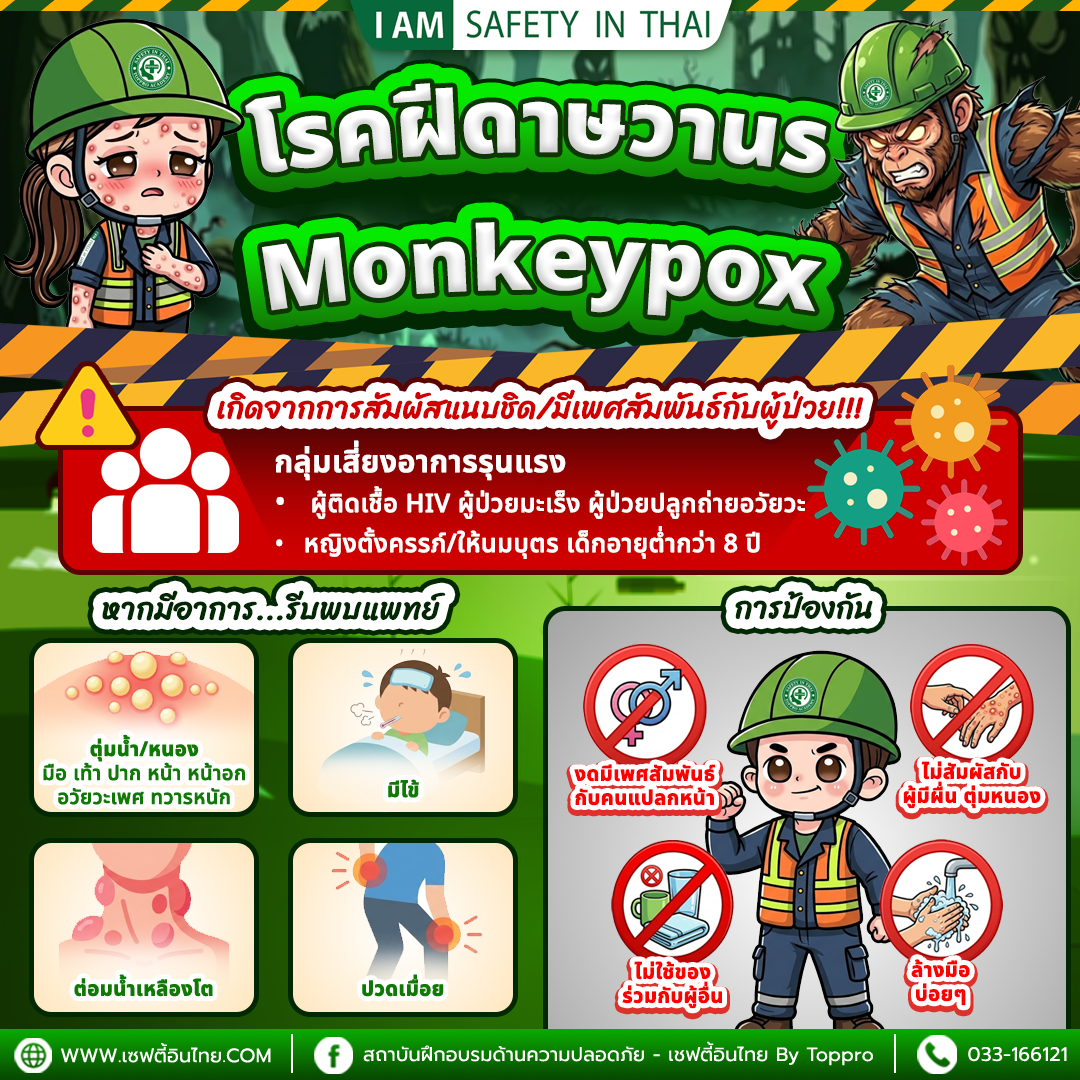 โรคฝีดาษวานร