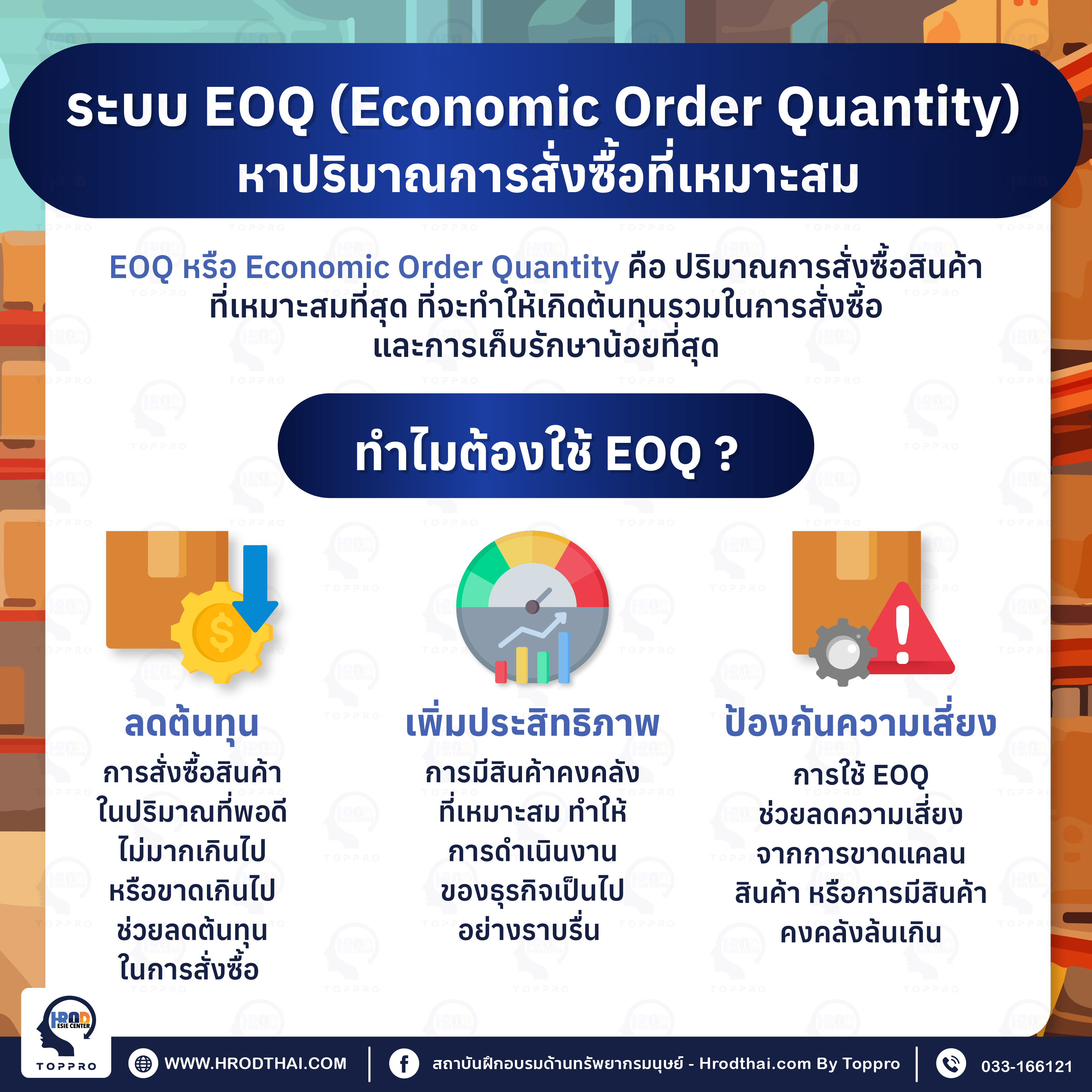 ระบบ EOQ (Economic Order Quantity) หาปริมาณการสั่งซื้อที่เหมาะสม