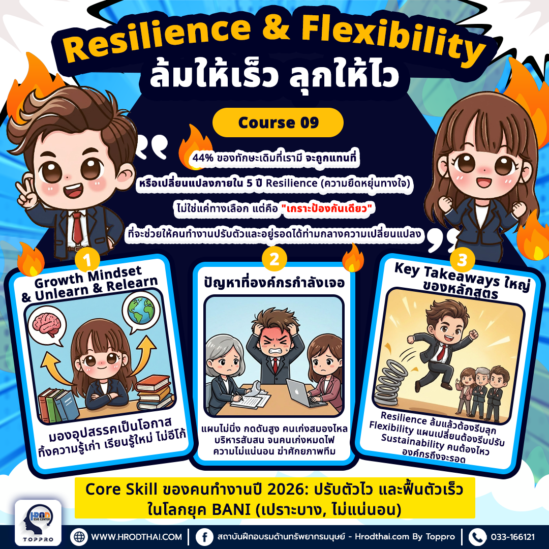 Resilience & Flexibility ล้มให้เร็ว ลุกให้ไว