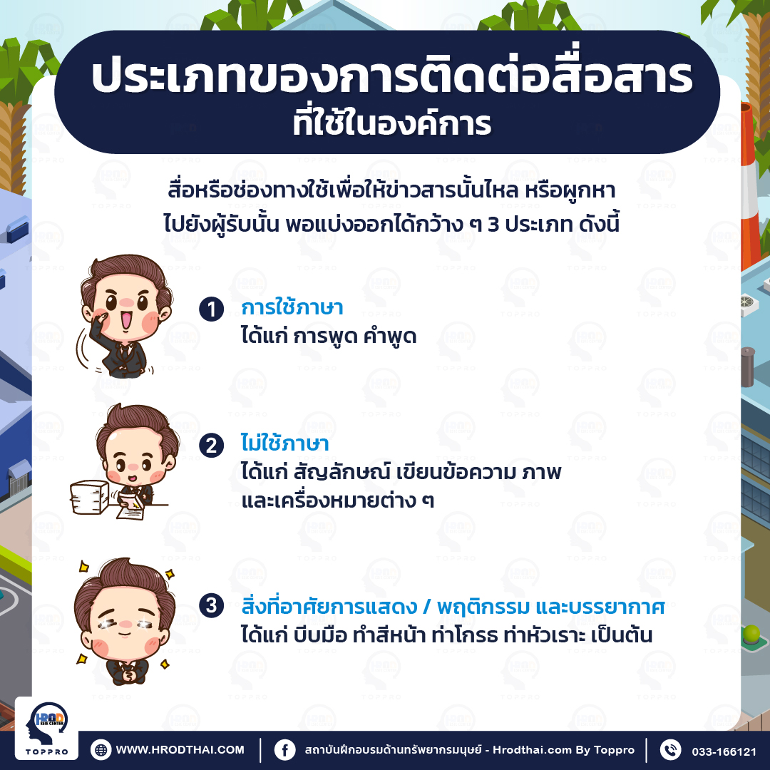 ประเภทของการติดต่อสื่อสารที่ใช้ในองค์การ