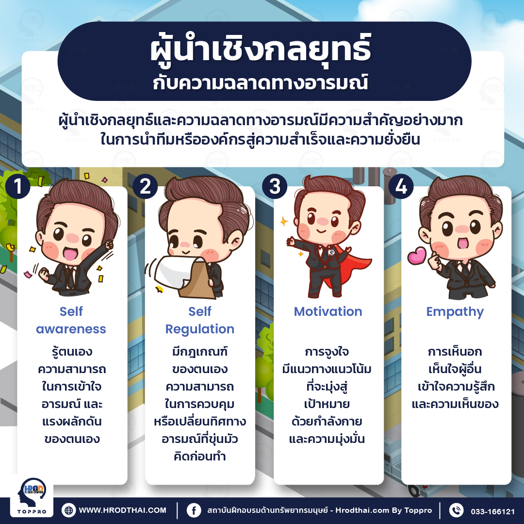 ผู้นําเชิงกลยุทธ์กับความฉลาดทางอารมณ์