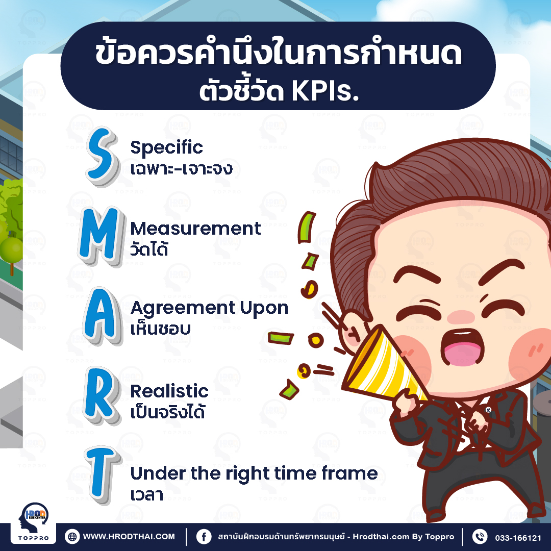 ข้อควรคำนึงในการกำหนดตัวชี้วัด  KPIs ตามหลัก S -M- A- R- T
