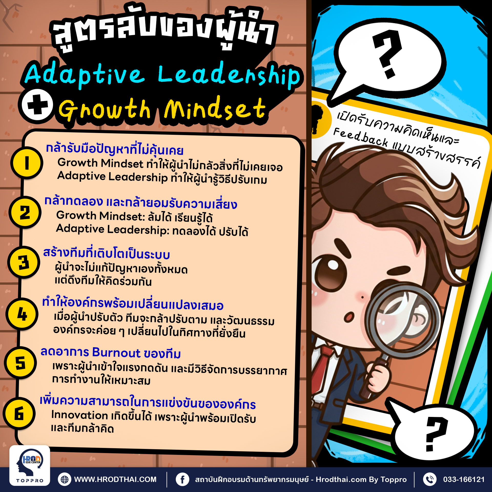 สูตรลับของผู้นำ Adaptive Leadership + Growth Mindset