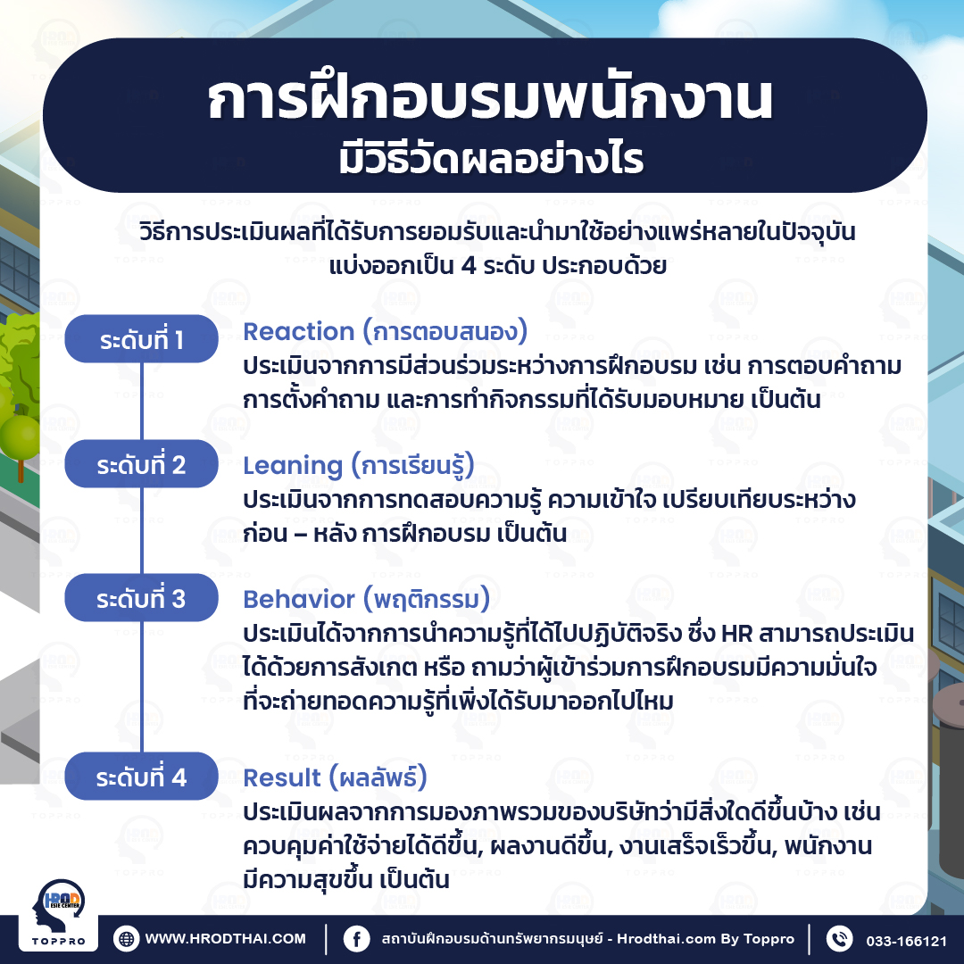 การฝึกอบรมพนักงานมีวิธีวัดผลอย่างไร