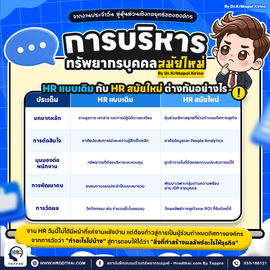 HR แบบเดิม กับ HR สมัยใหม่ ต่างกันอย่างไร