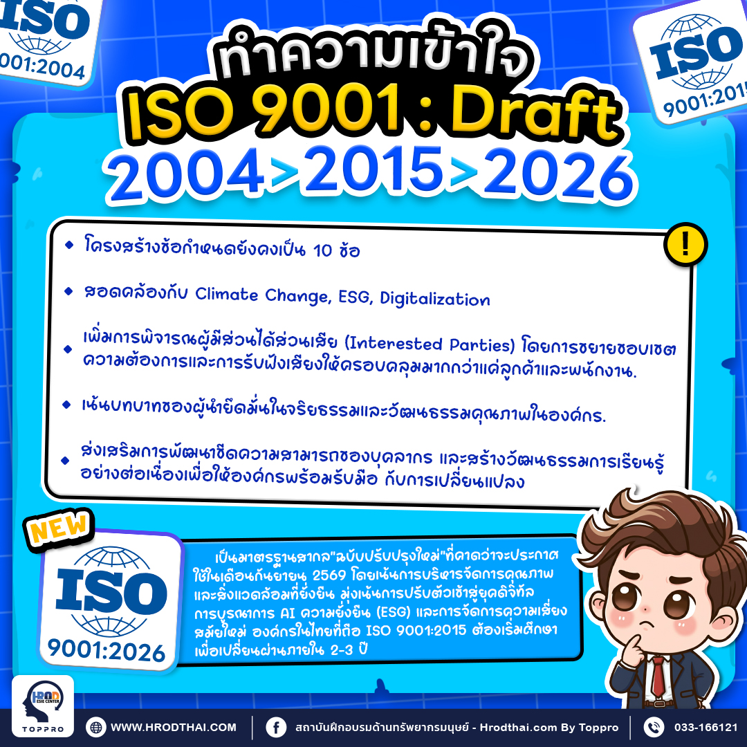 ทำความเข้าใจ ISO 9001 : Draft 2004 > 2015 > 2026
