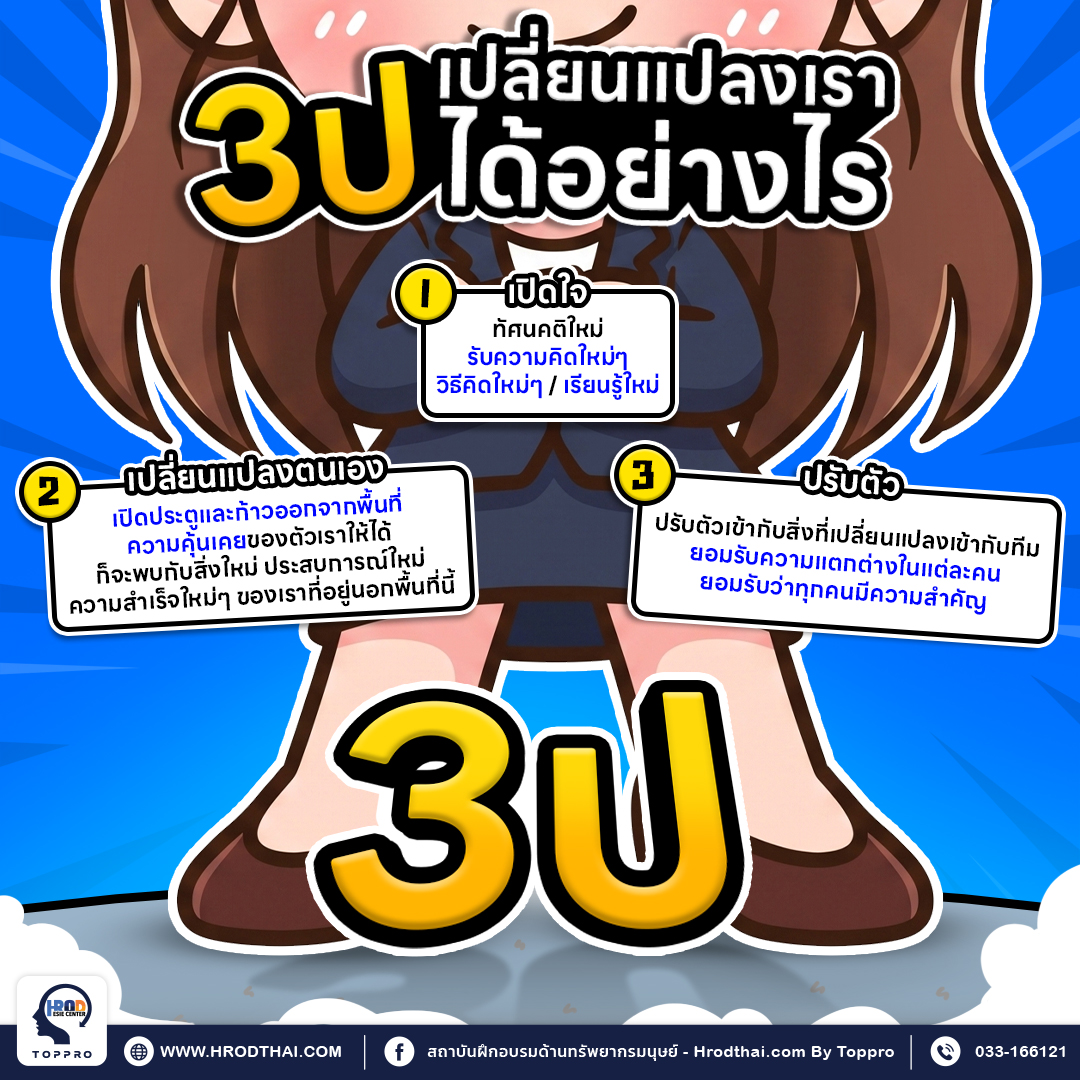 หลัก 3 ป เพื่อพัฒนาทีมให้รับผิดชอบมากขึ้น