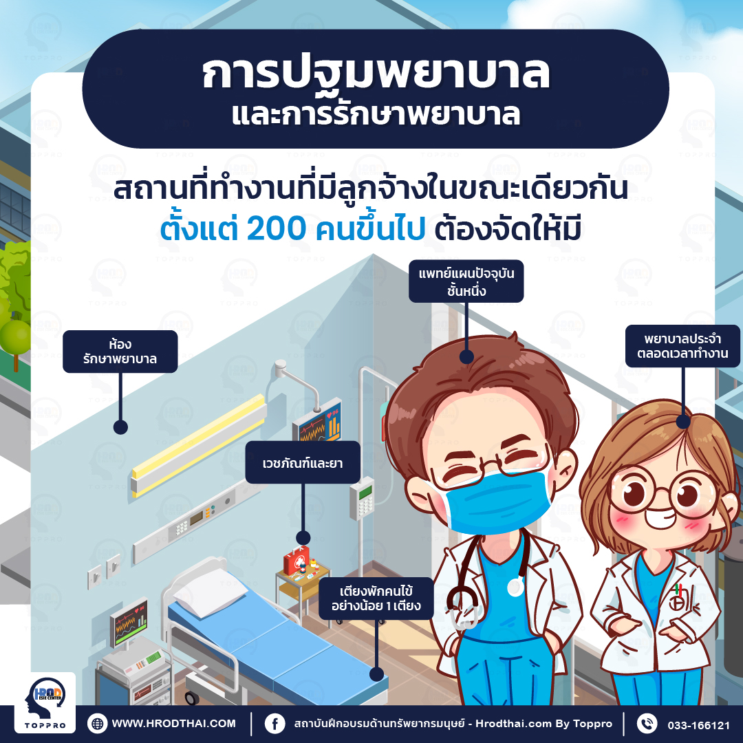 สถานประกอบกิจการที่มีลูกจ้างตั้งแต่ 200 คนขึ้นไป มีหน้าที่จัดให้มี