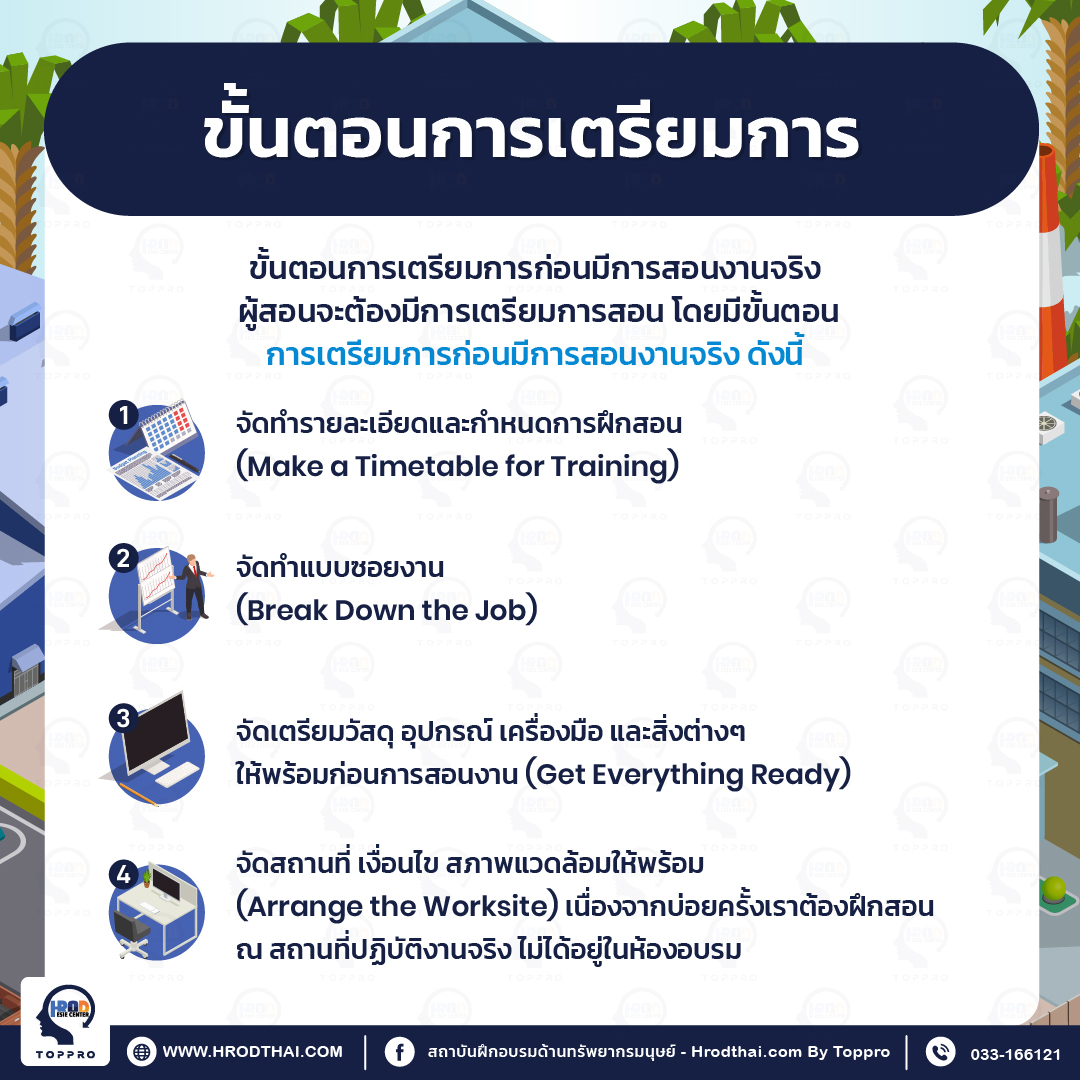 ขั้นตอนการเตรียมการก่อนมีการสอนงานจริง 