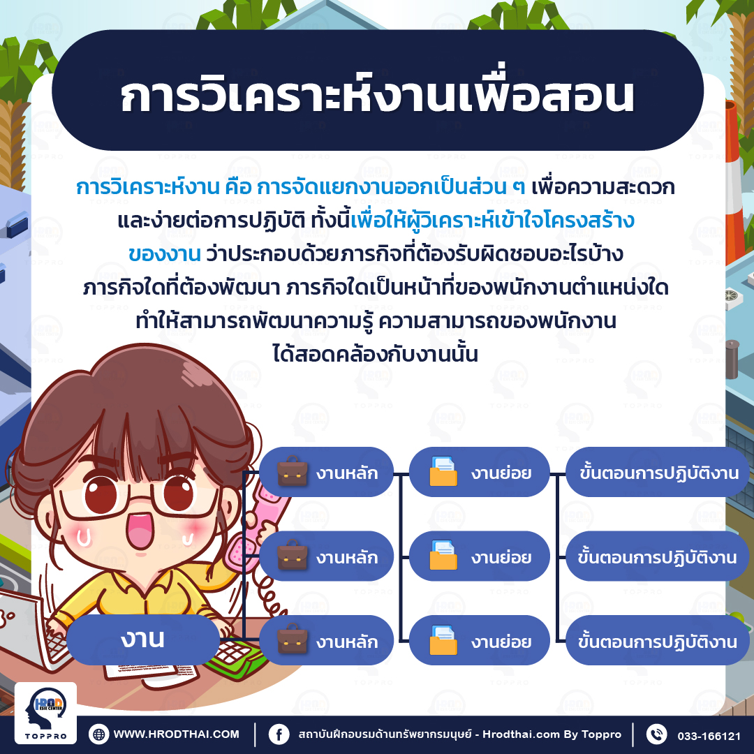 การวิเคราะห์งานเพื่อสอน