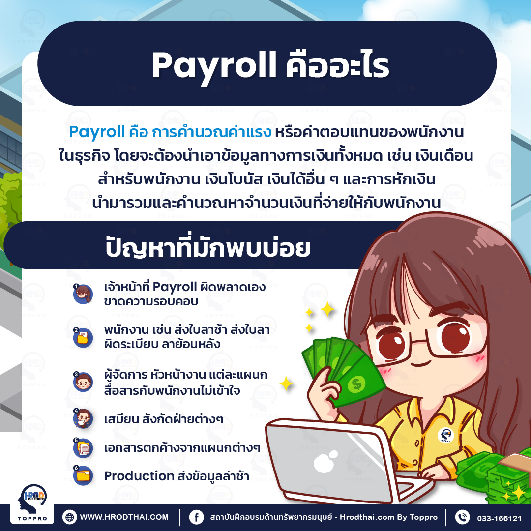 Payroll คืออะไร