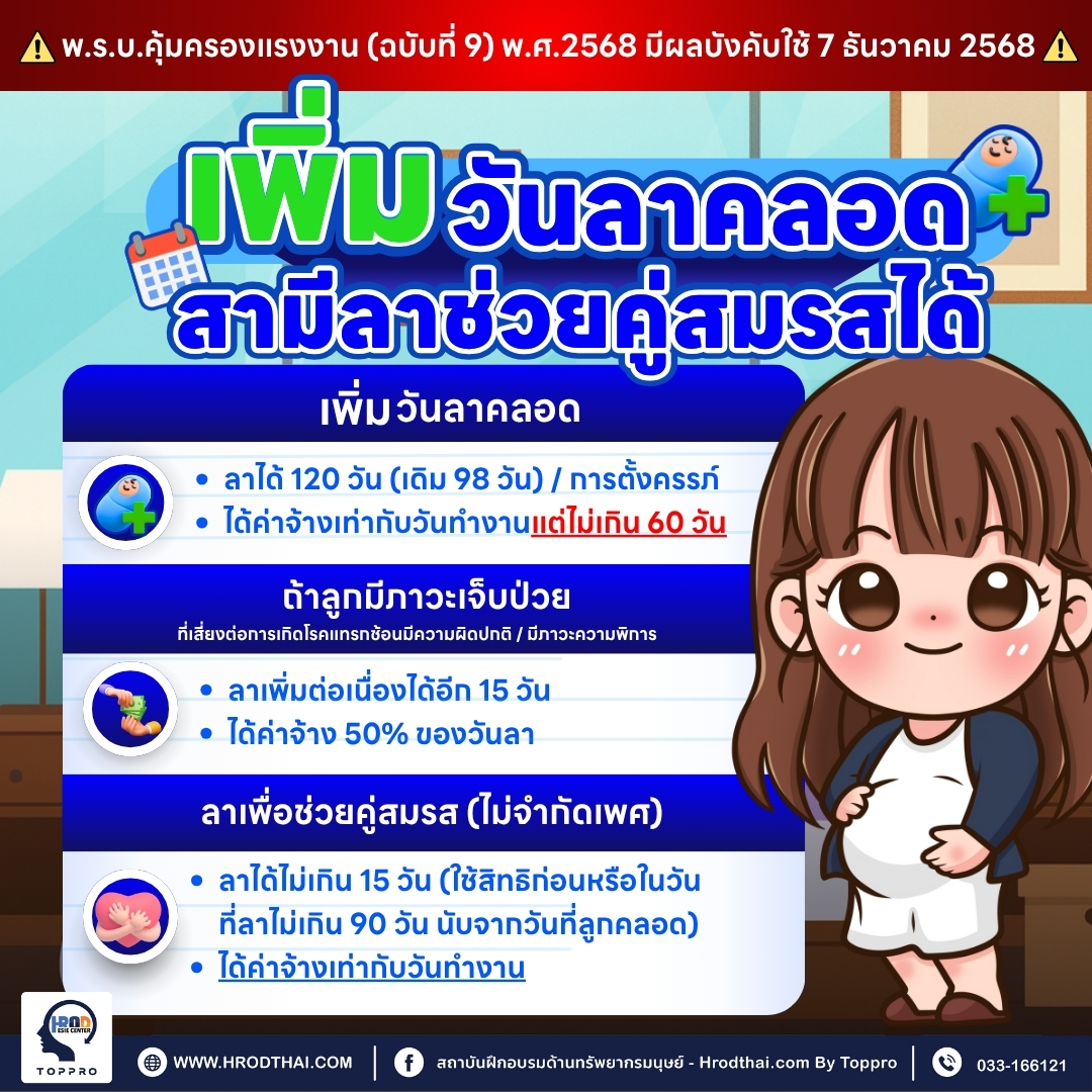 พ.ร.บ. คุ้มครองแรงงาน ฉบับที่ 9 พ.ศ.2568 เพิ่มวันลาคลอด คู่สมรสลาได้และได้รับค่าจ้าง