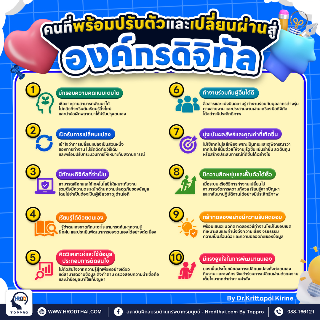 คนที่พร้อมปรับตัวและเปลี่ยนผ่านสู่องค์กรดิจิทัล