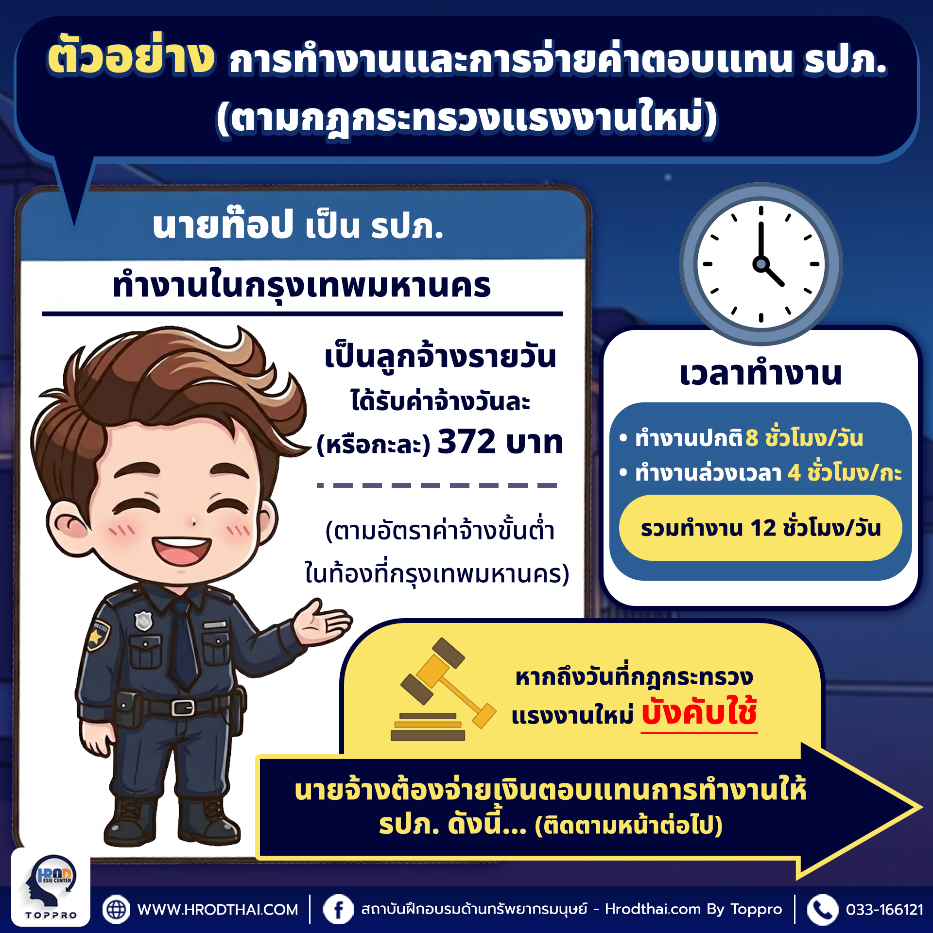 ตัวอย่าง การทำงานและการจ่ายค่าตอบแทน รปภ.