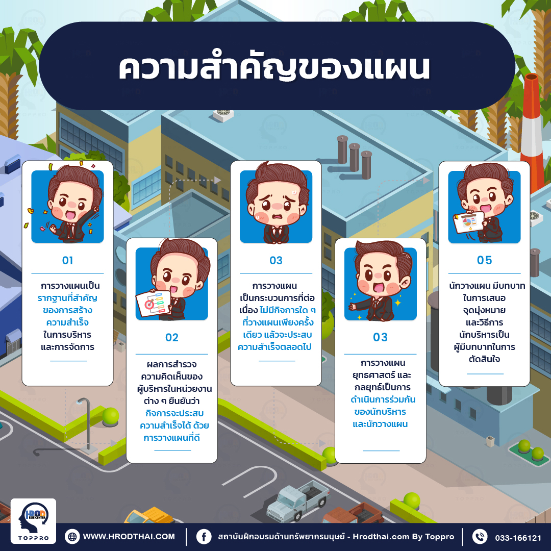 ความสำคัญของแผน