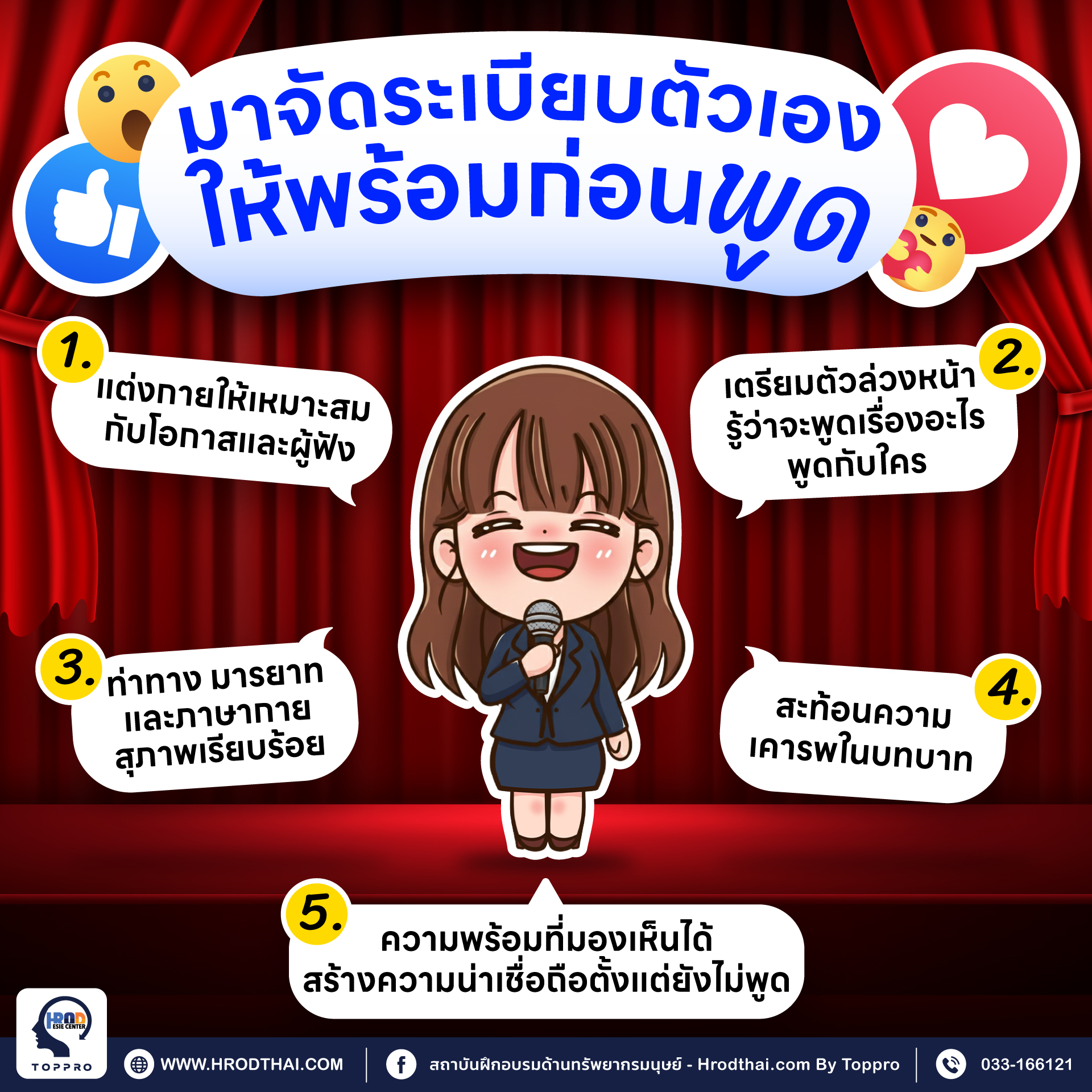 การจัดระเบียบตัวเองให้พร้อมก่อนพูด