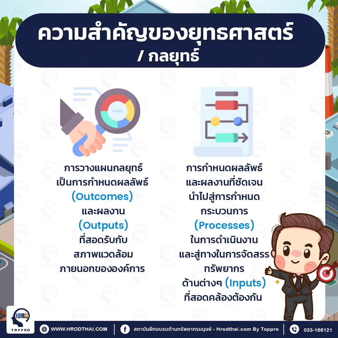 ความสำคัญของยุทธศาสตร์/กลยุทธ์